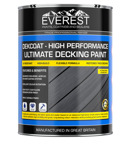 Everest Pinturas - PINTURA PARA TERRAZAS DEKCOAT - Pintura Definitiva para Terrazas